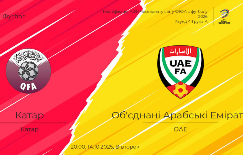 Катар — ОАЕ: центральний матч азійської кваліфікації до ЧС-2026