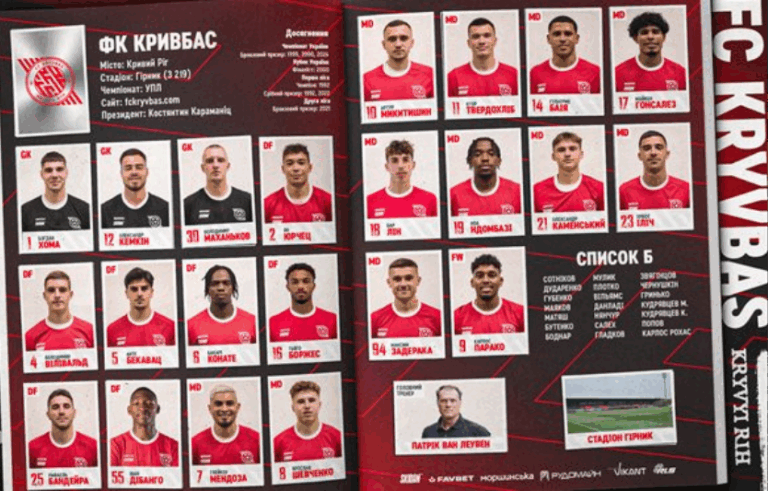 «Кривбас» — головні результати команди у сезоні