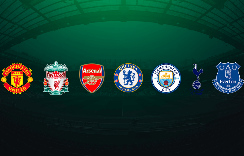 Відомі футбольні клуби світу та їхній вплив на сучасний футбол